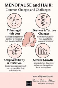 Wifey Beauty Menopause Hair Thinning Solved with VIP Hair Therapy