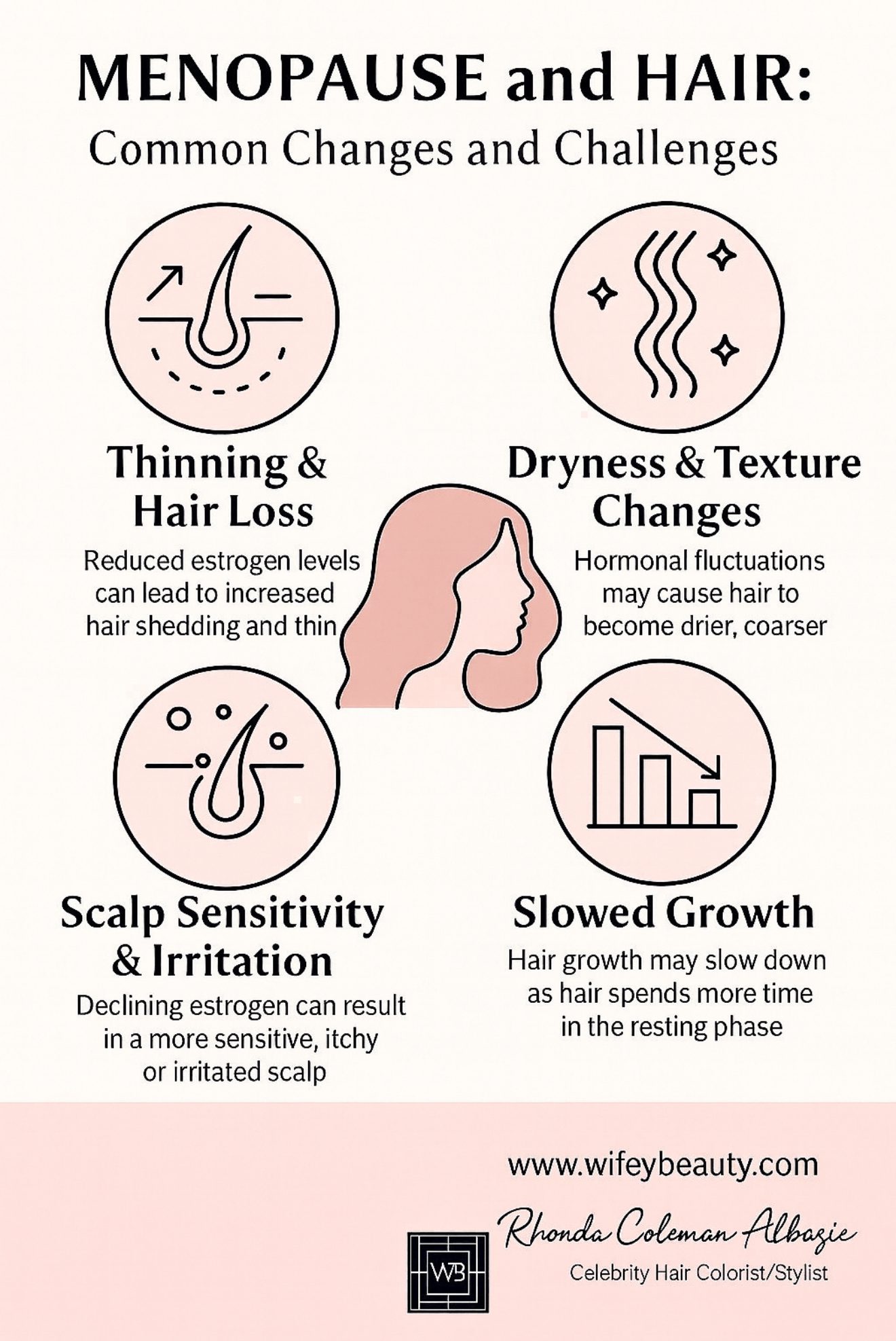 Wifey Beauty Menopause Hair Thinning Solved with VIP Hair Therapy
