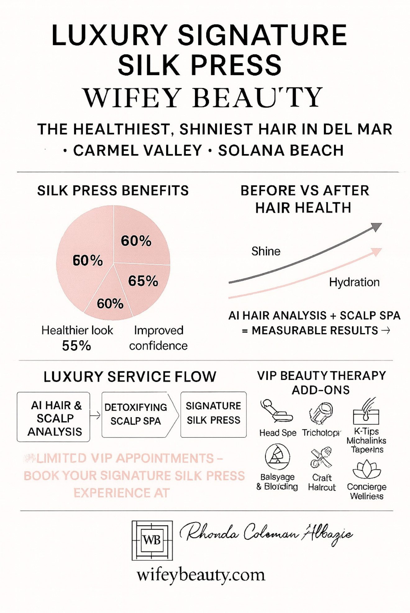 Wifey Beauty Silk Press and VIP Hair & Beauty Therapy by Celebrity Hair Stylist, Rhonda Coleman Albazie